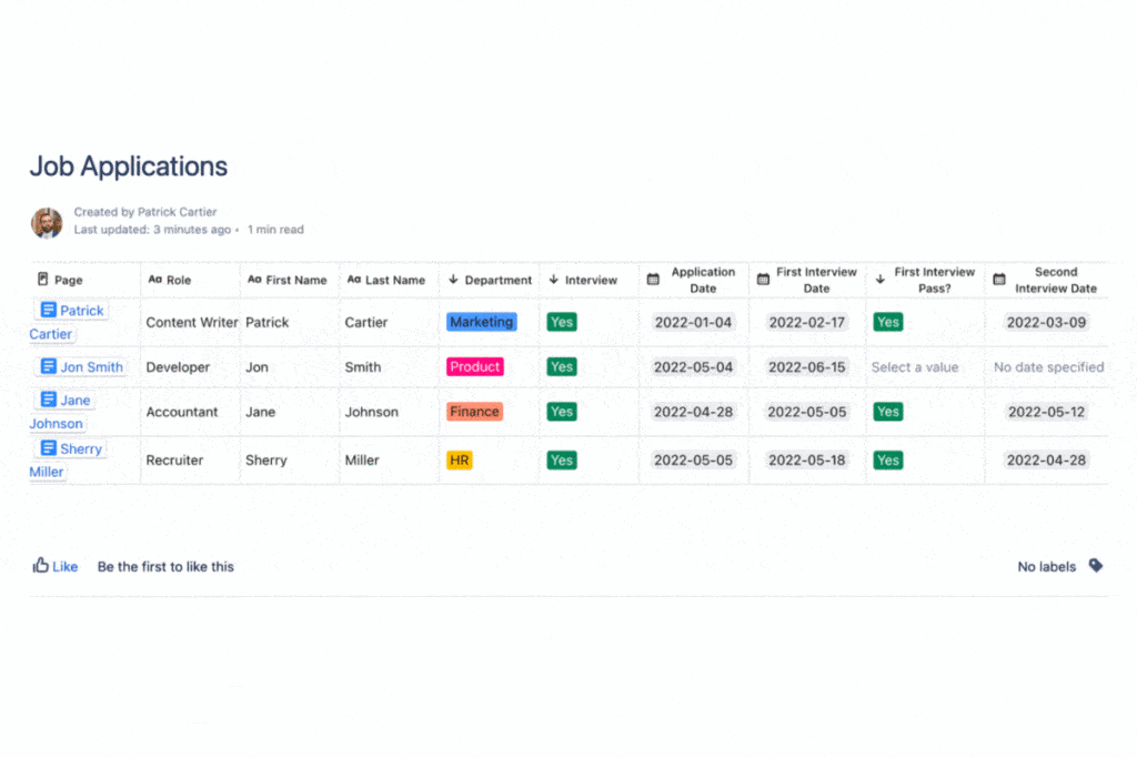 Tracking job applications with Properties in Confluence