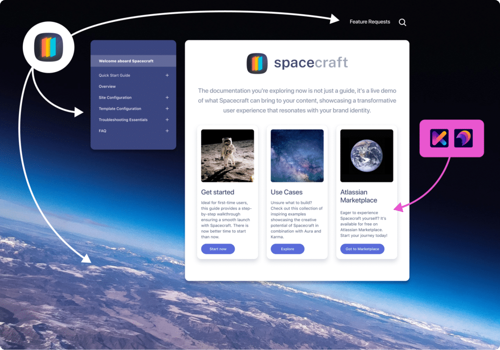 Beautiful product documentation in Confluence