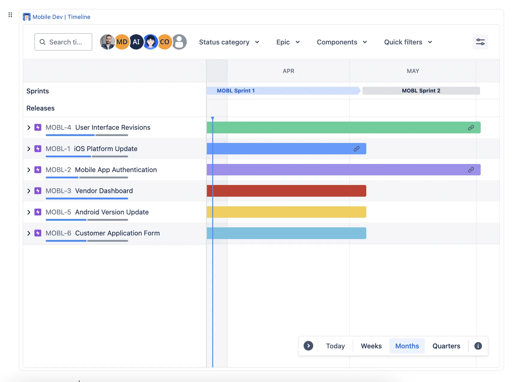 Display Jira timeline on a Confluence Page