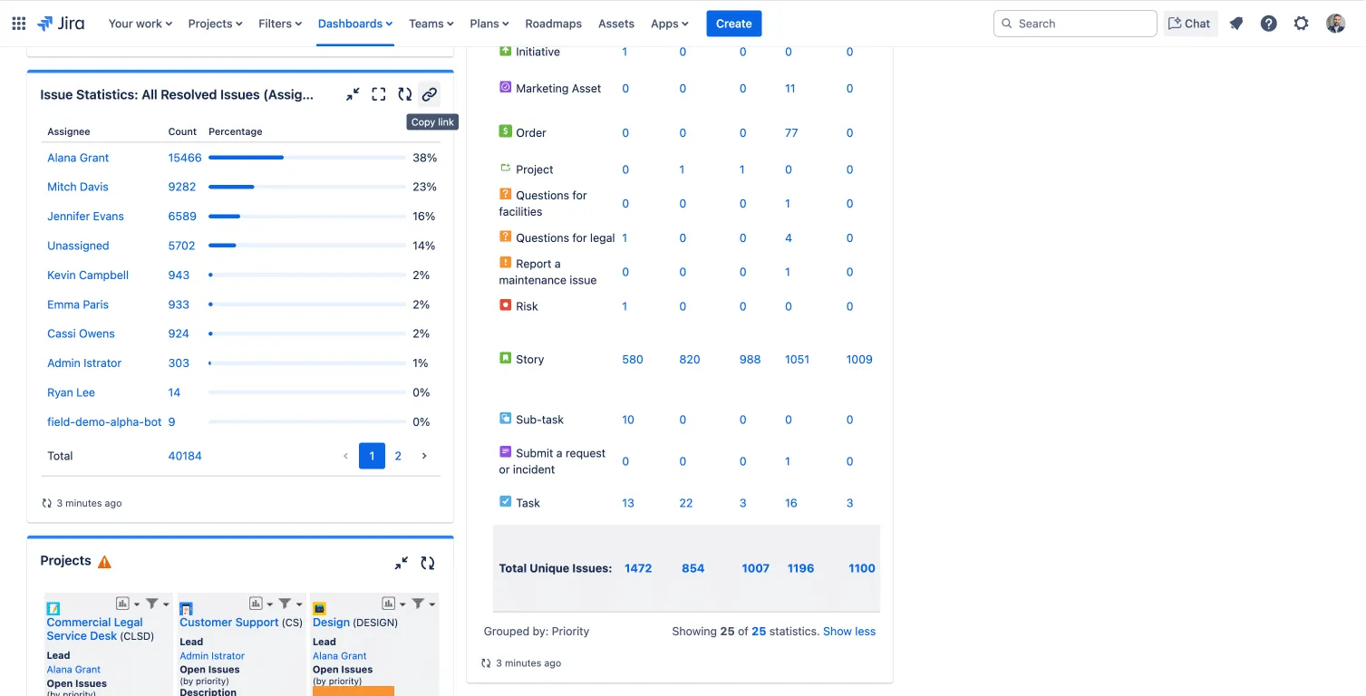 Display Jira Dashboards with smart link