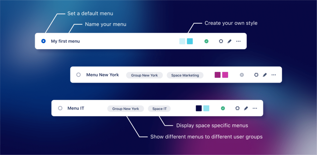 Custom menus by location in Confluence Cloud