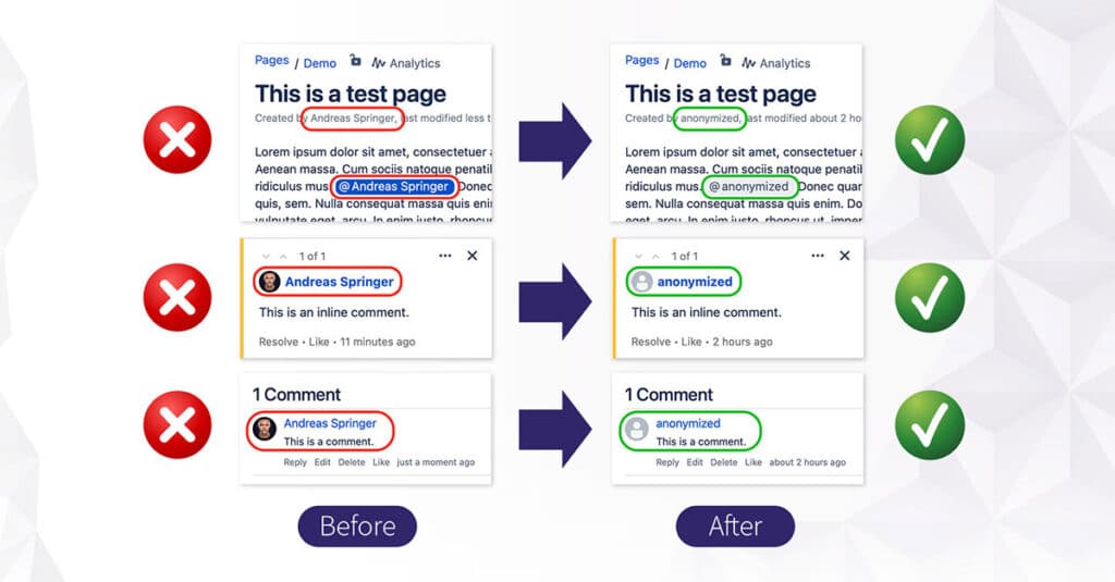Data Protection & Security Toolkit for Confluence