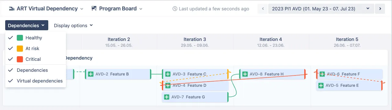 Manage Cross-Team Dependencies Before Work Starts