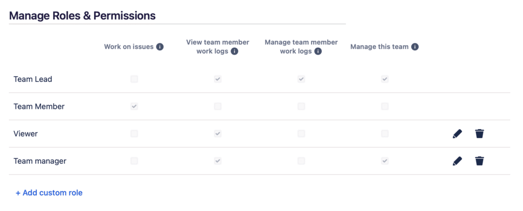 Timesheet Builder roles and permissions for work log access