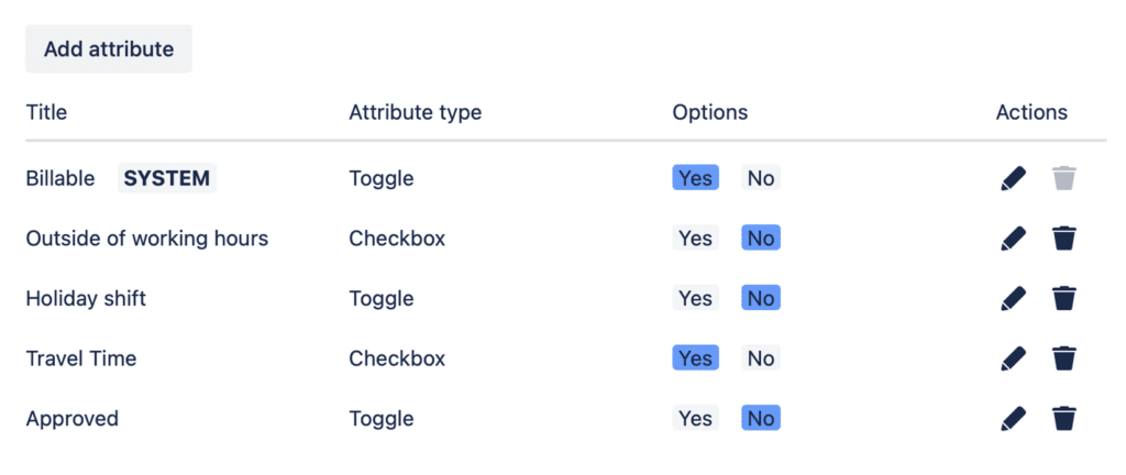 Timesheet Builder worklog attributes
