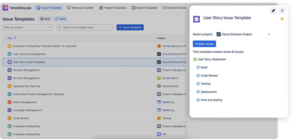 User story subtasks