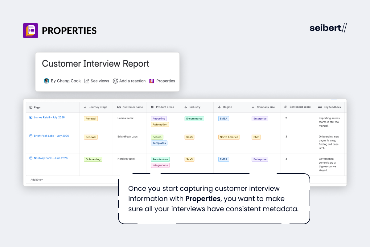 Customer interview report table in Confluence with one row per interview and columns for journey stage, industry, region, and sentiment score