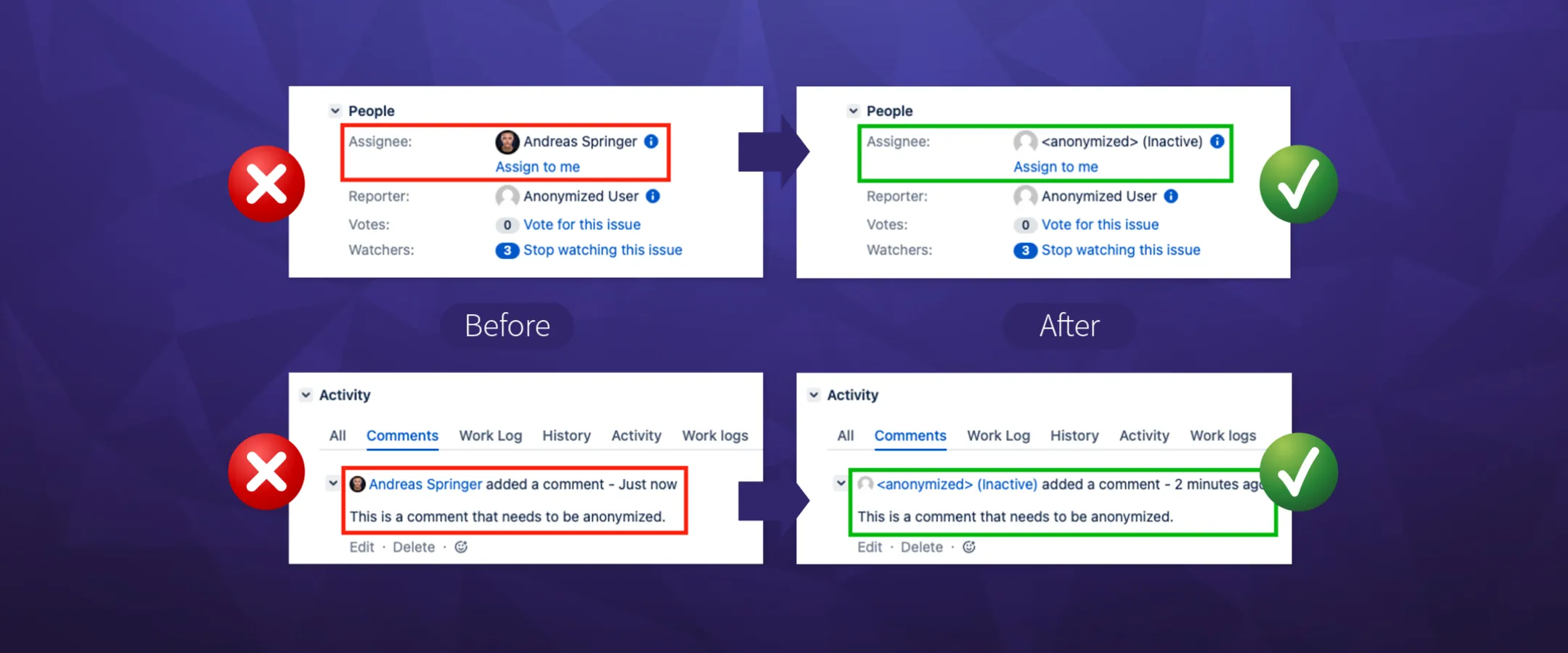 Data Protection and Security Toolkit Confluence
