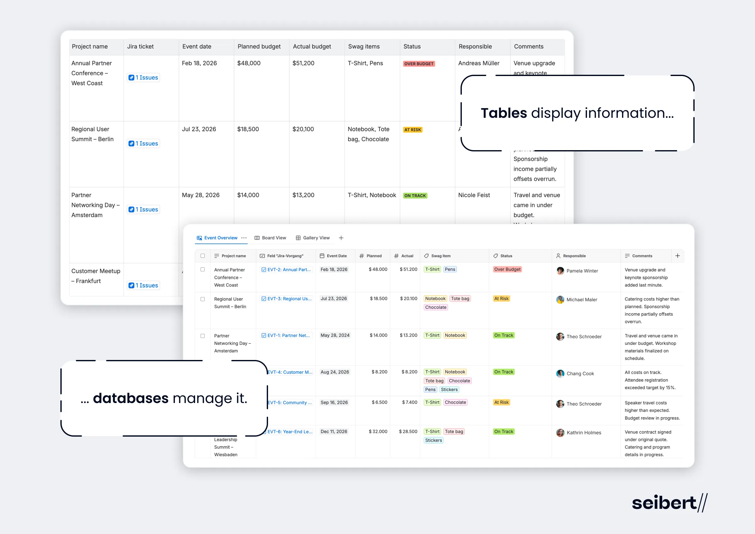 A plain Confluence table labelled “Tables display information…” overlapping a Confluence database with status lozenges and user avatars labelled “…databases manage it”