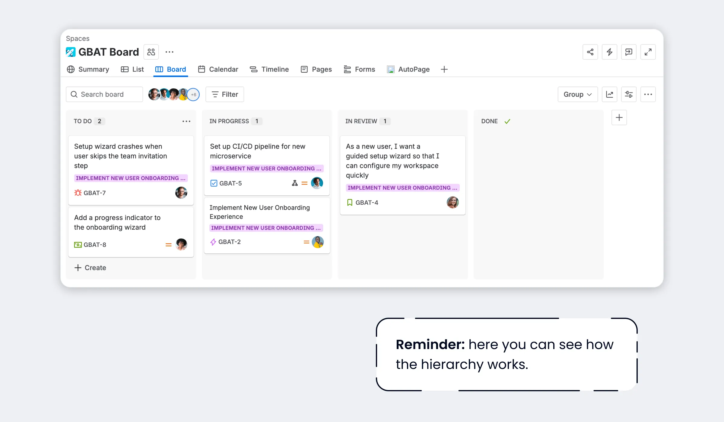 Atlassian Jira hierarchy: Kanban board