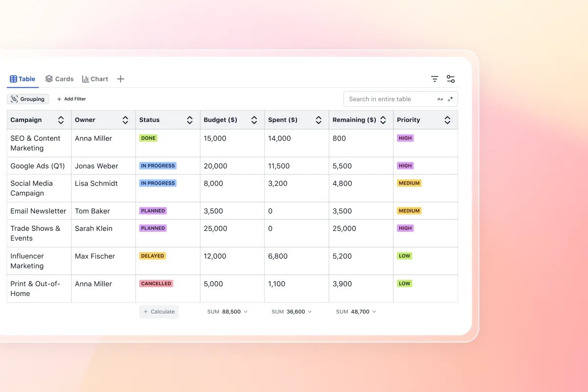 Aura Table Filter – Why we created a free table filter app