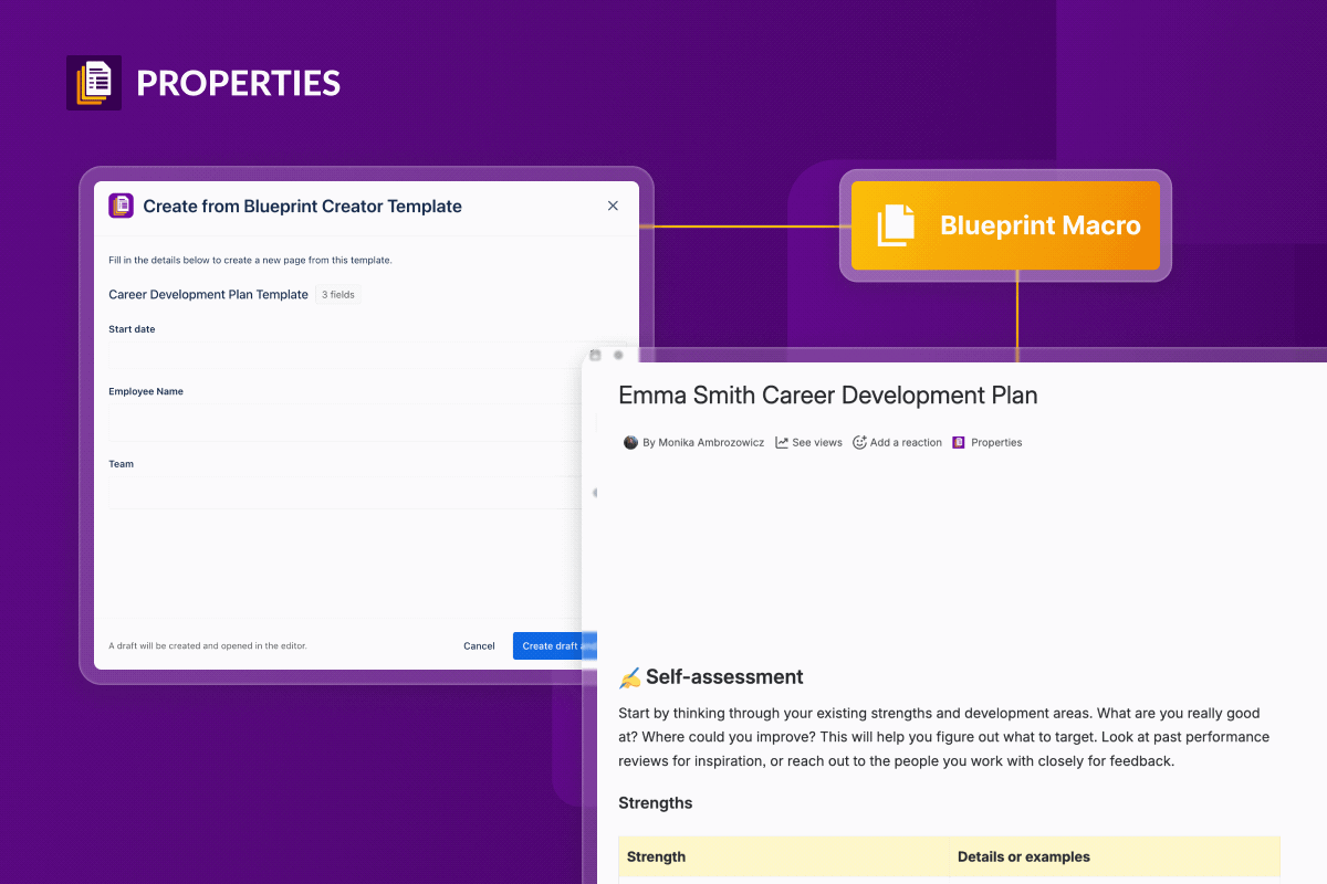 Creating a page from a template with the Page Blueprint Macro, and the finished Career Development Plan page