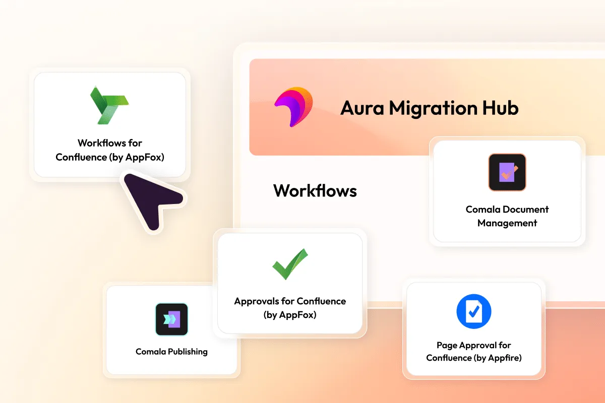 Confluence administration menu showing the Aura Migration Hub selection under the Apps section.