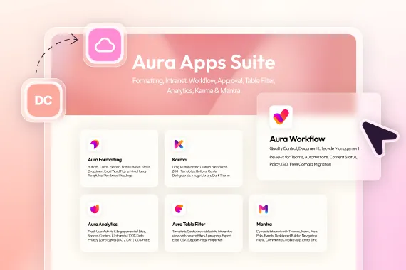 Overview of the Aura Apps Suite showing six Confluence apps: Aura Formatting, Karma, Mantra, Aura Analytics, Aura Table Filter, and Aura Workflow
