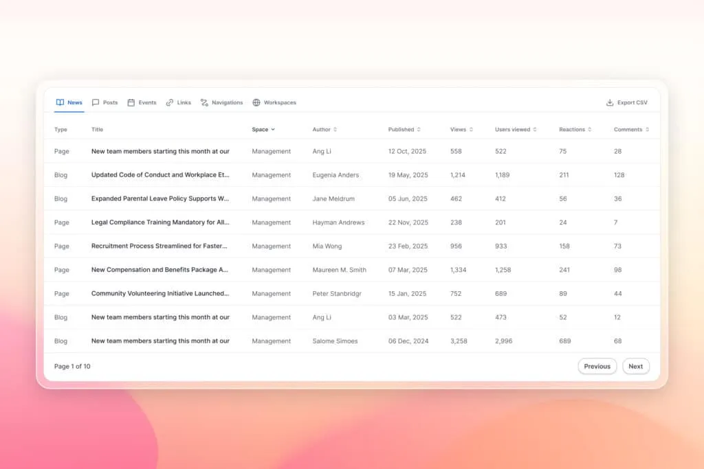 Aura Analytics – Engagement Tracking