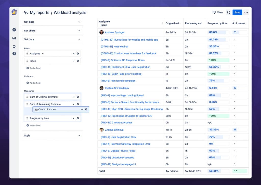 Workload analysis report with Report Builder for Jira