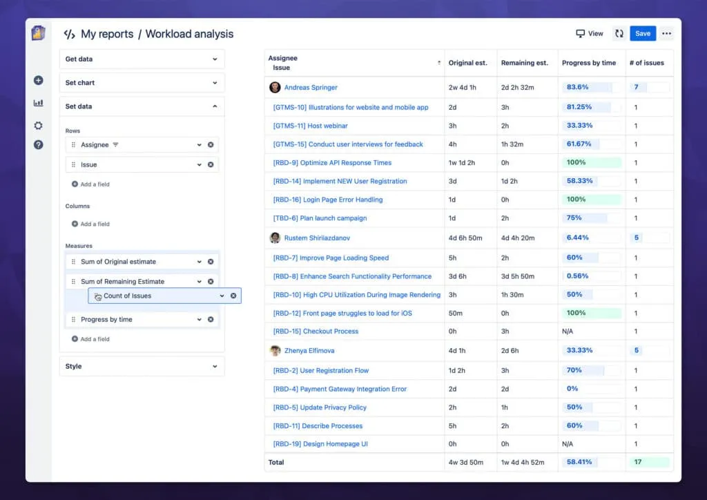 Report Builder – Workload Analysis