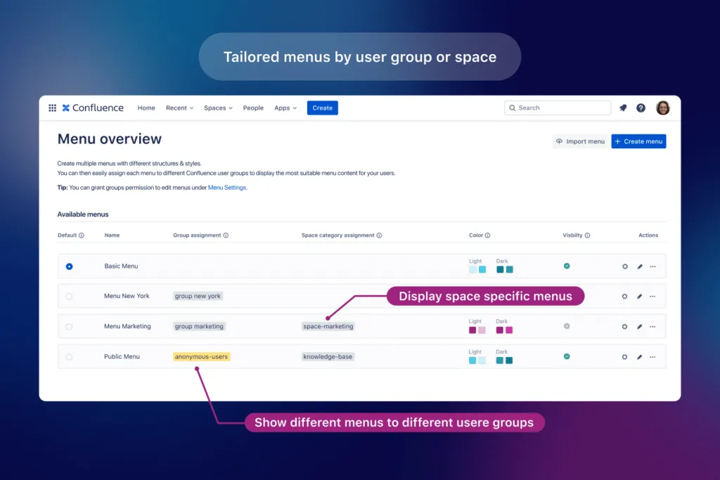 Navigation Menus – Display different menus based on user or space