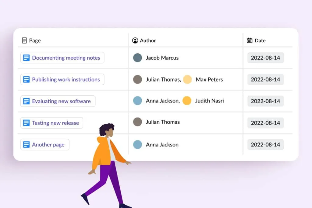 Properties – Reusable Property Groups for consistency