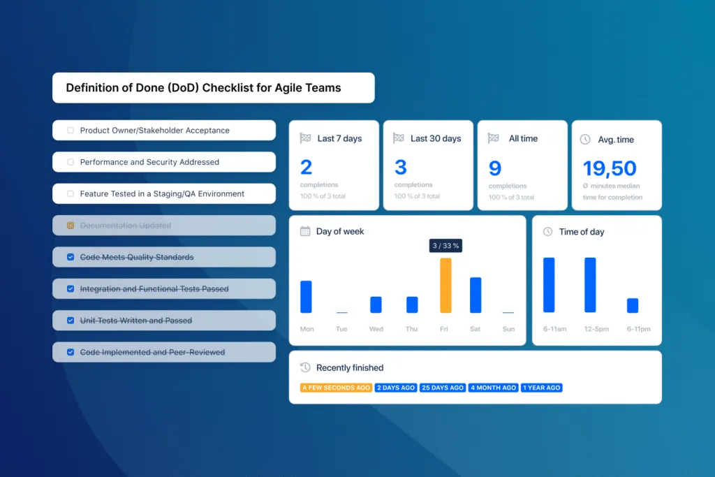 Didit Checklists – Visibility for your processes