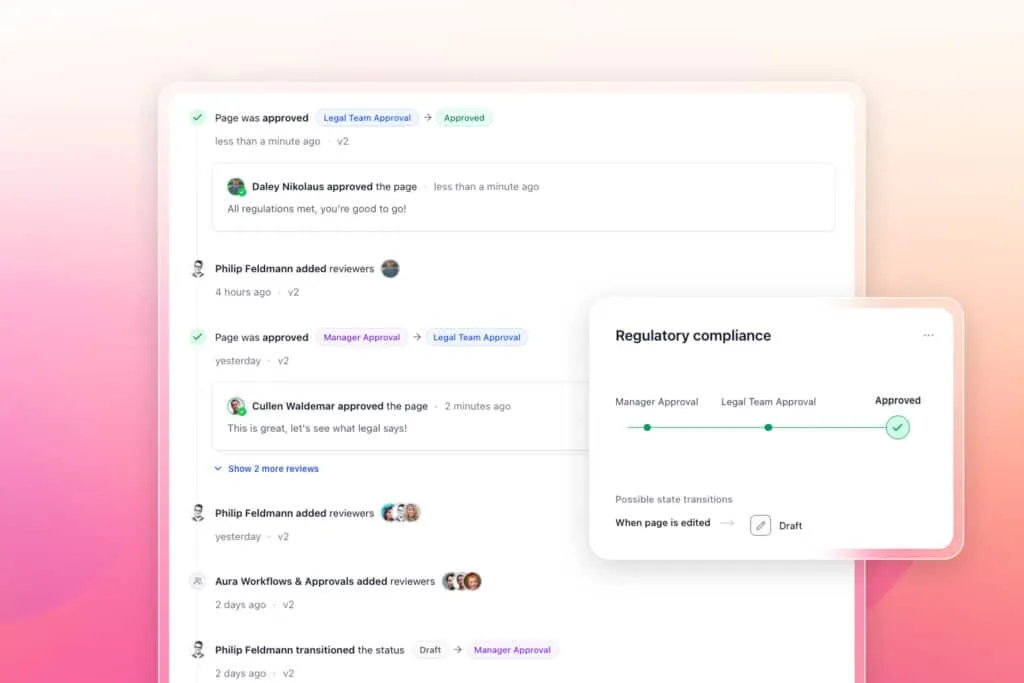 Aura Workflow – Automated publishing
