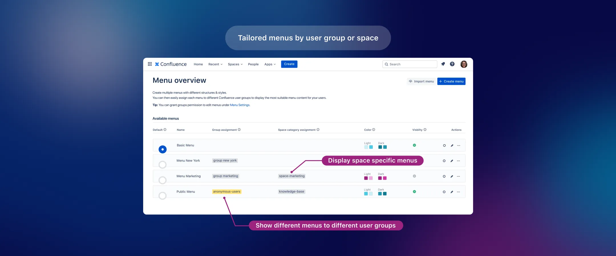 Custom menus by location in Confluence Cloud
