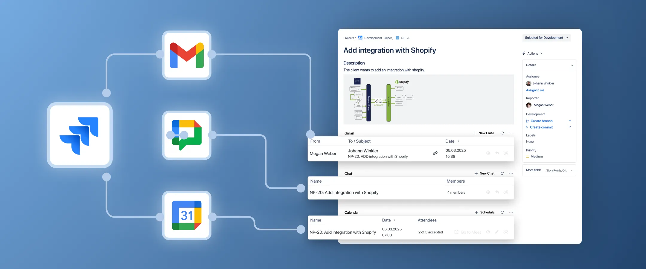 Jigo helps developers working with customers in Gmail