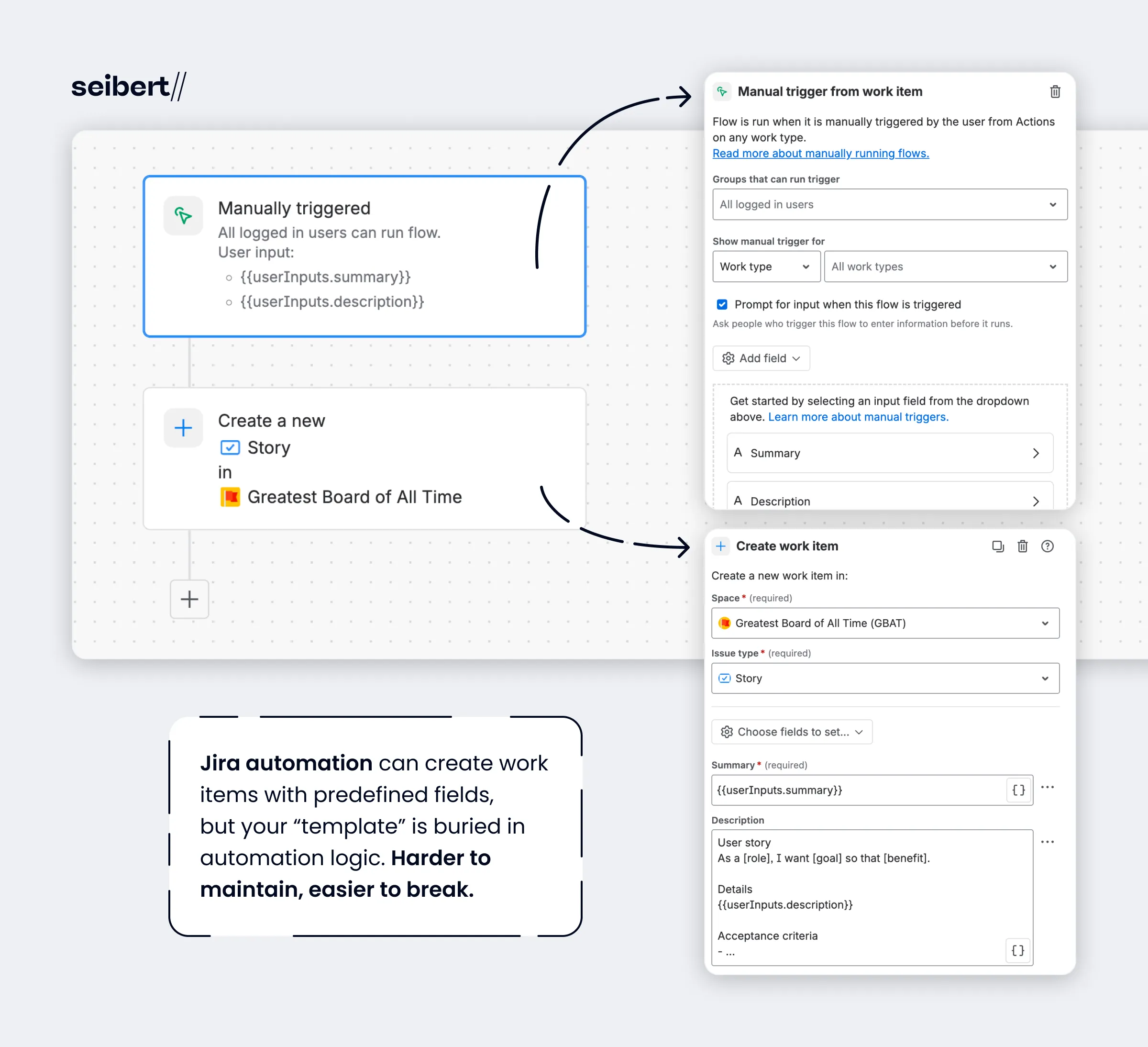 A manually triggered Jira automation rule that creates a story with a predefined description using smart values
