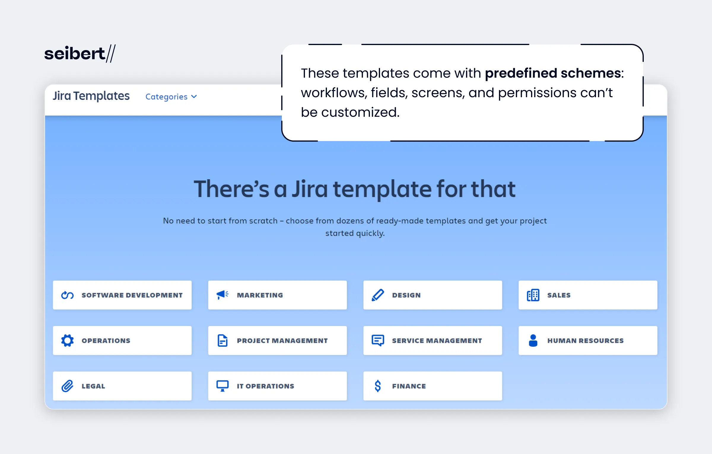Atlassian’s Jira template library with categories such as software development, marketing, and human resources