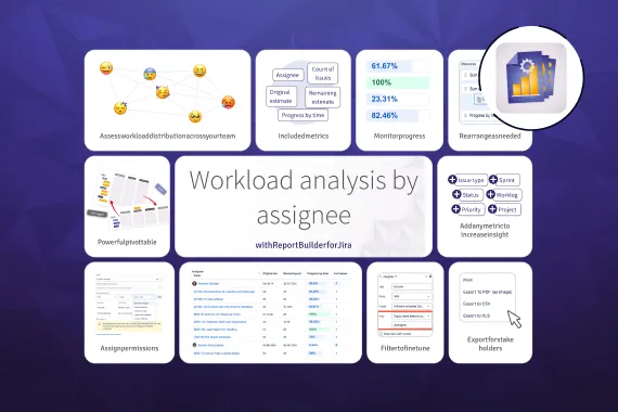 Workload Analysis Report