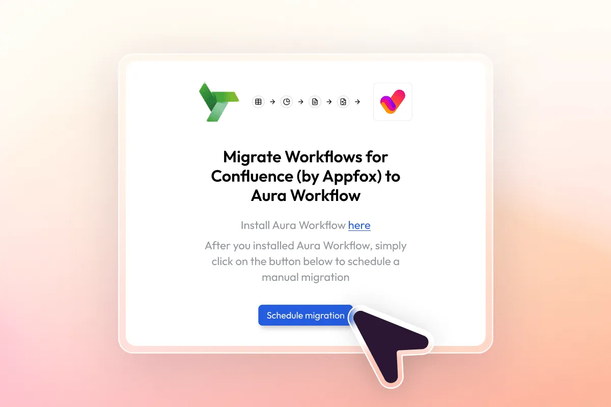 Migration interface for moving AppFox workflows to Aura Workflow with a "Schedule migration" button.