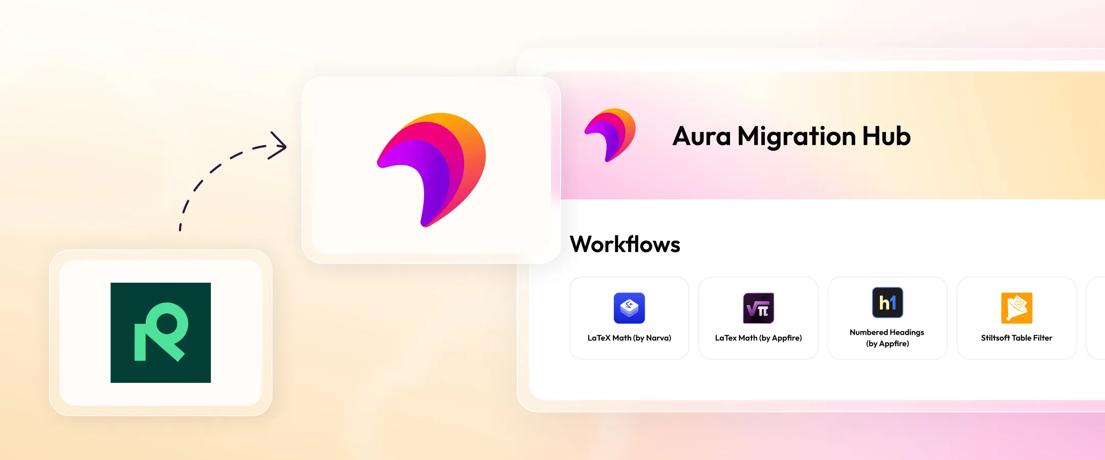 Promotional header for migrating Refined Macro Toolkit to Aura Formatting via the Aura Migration Hub