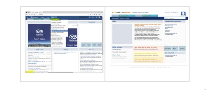 Dual view of a complex, unoptimized Confluence intranet homepage for MetService, showing fragmented sections and information overload.