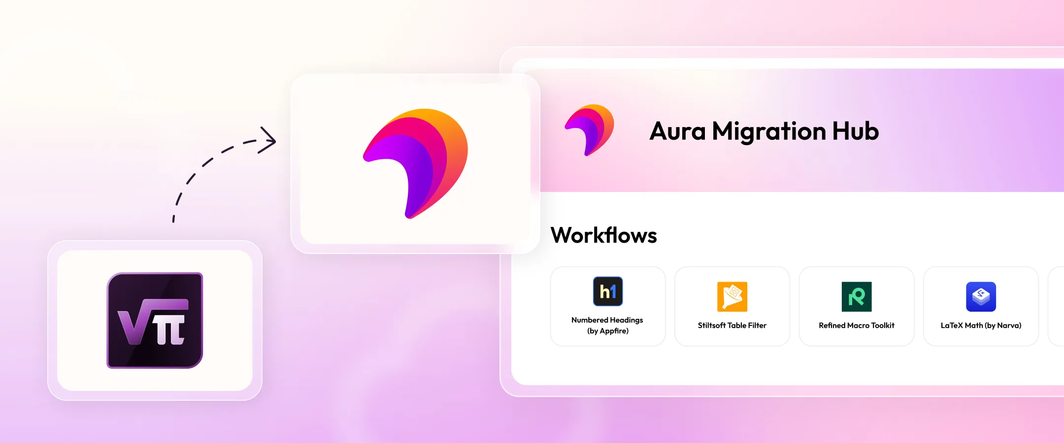 Promotional header for migrating LaTeX Math by Appfire to Aura Formatting via the Aura Migration Hub