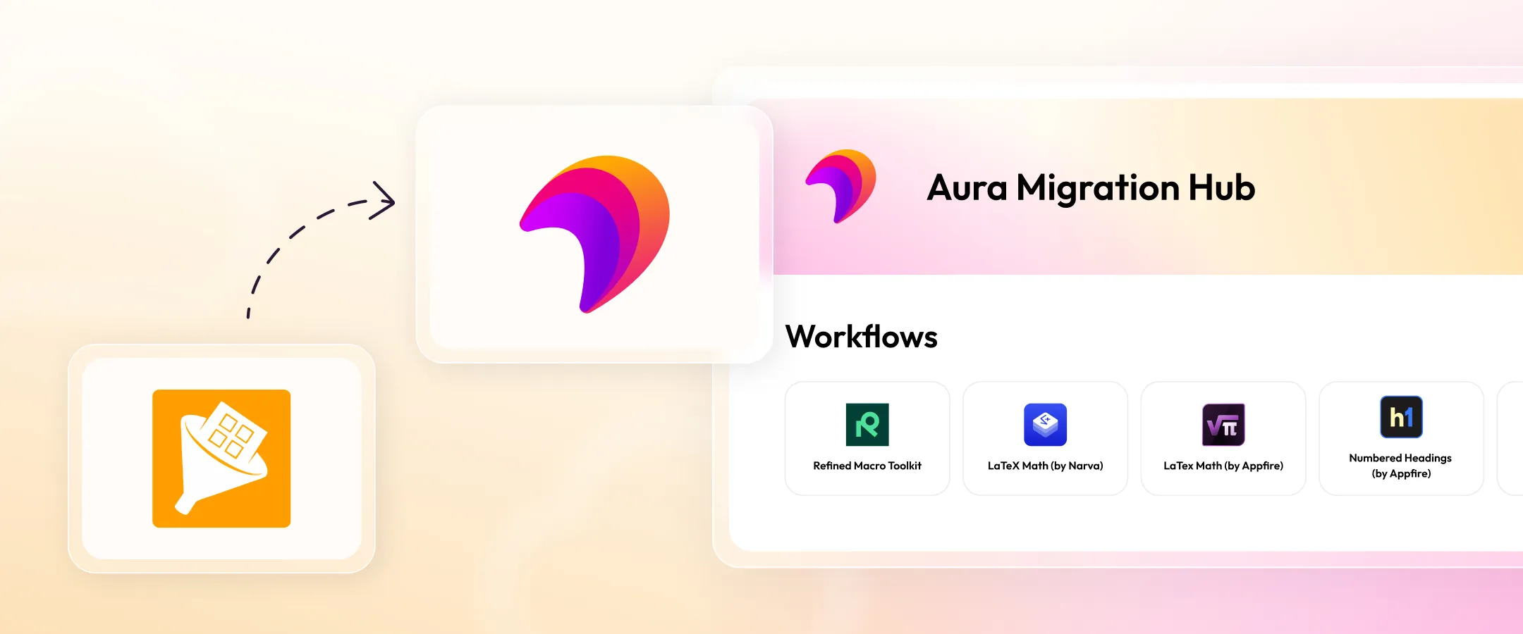 Migration from Stiltsoft Table Filter to Aura Table Filter in Confluence Cloud – overview showing Stiltsoft and Aura logos with Aura Migration Hub